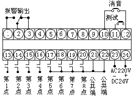 点击查看大图片
