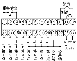 点击查看大图片